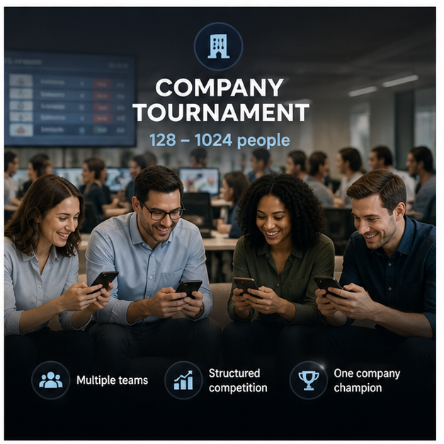 Team Tournament 128 - 1024 People