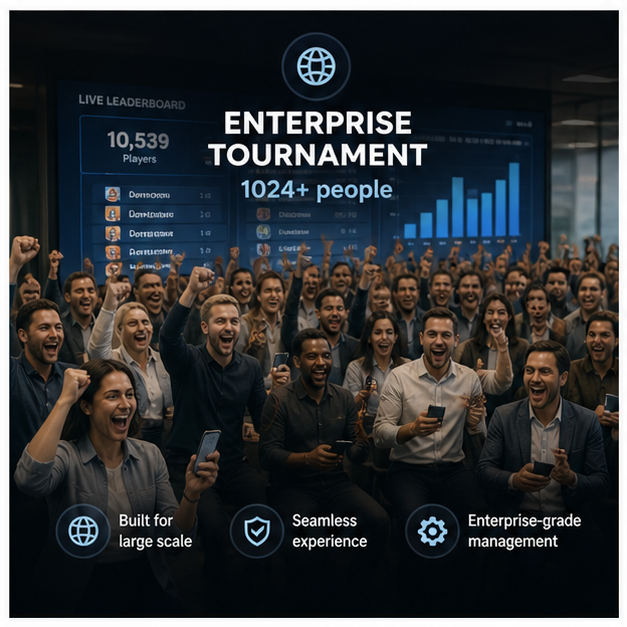 Enterprise Tournament 1024+ People
